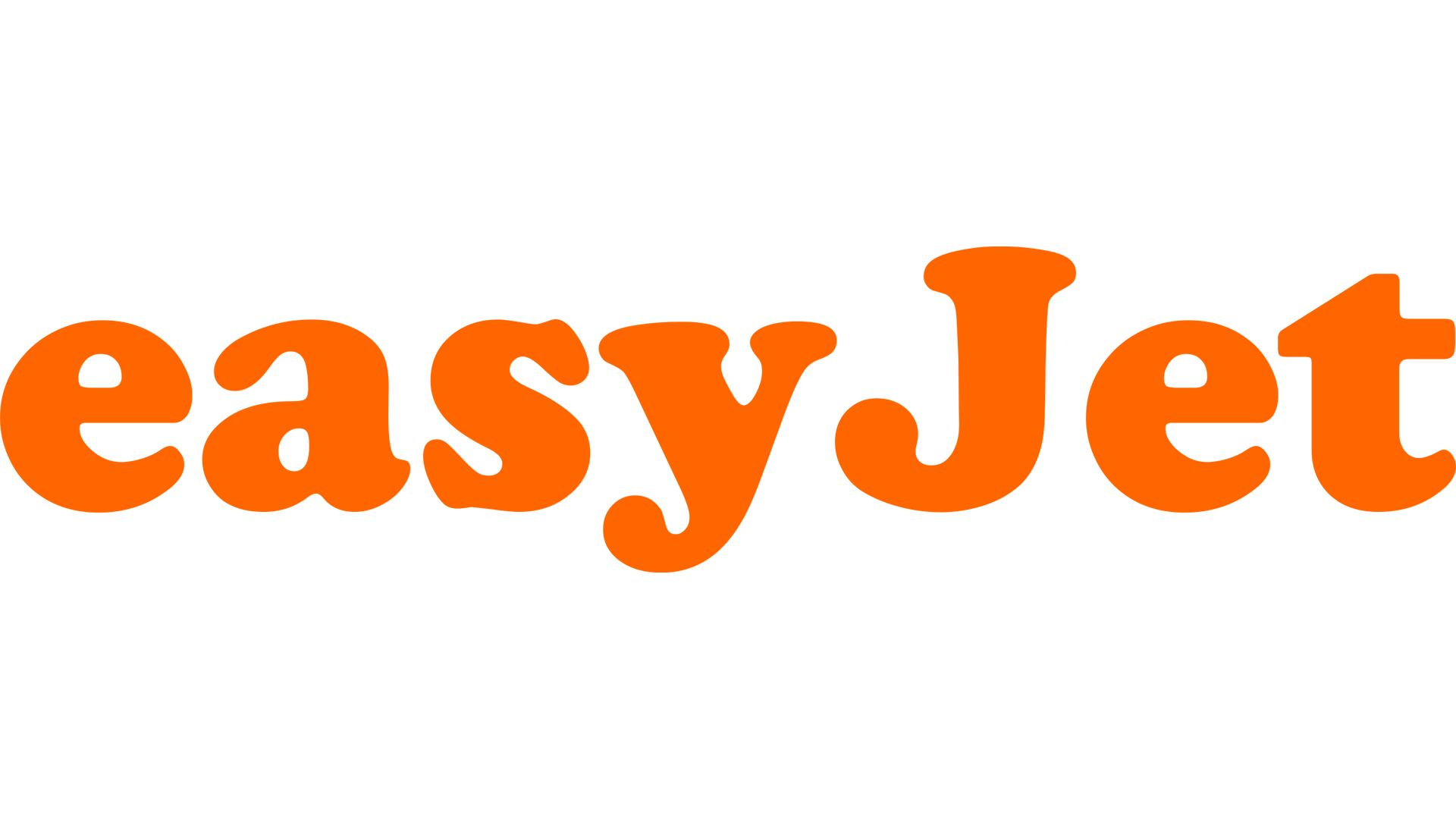 Aergo_Clients_Easy Jet
